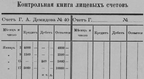 Книга регистрации лицевых счетов образец заполнения